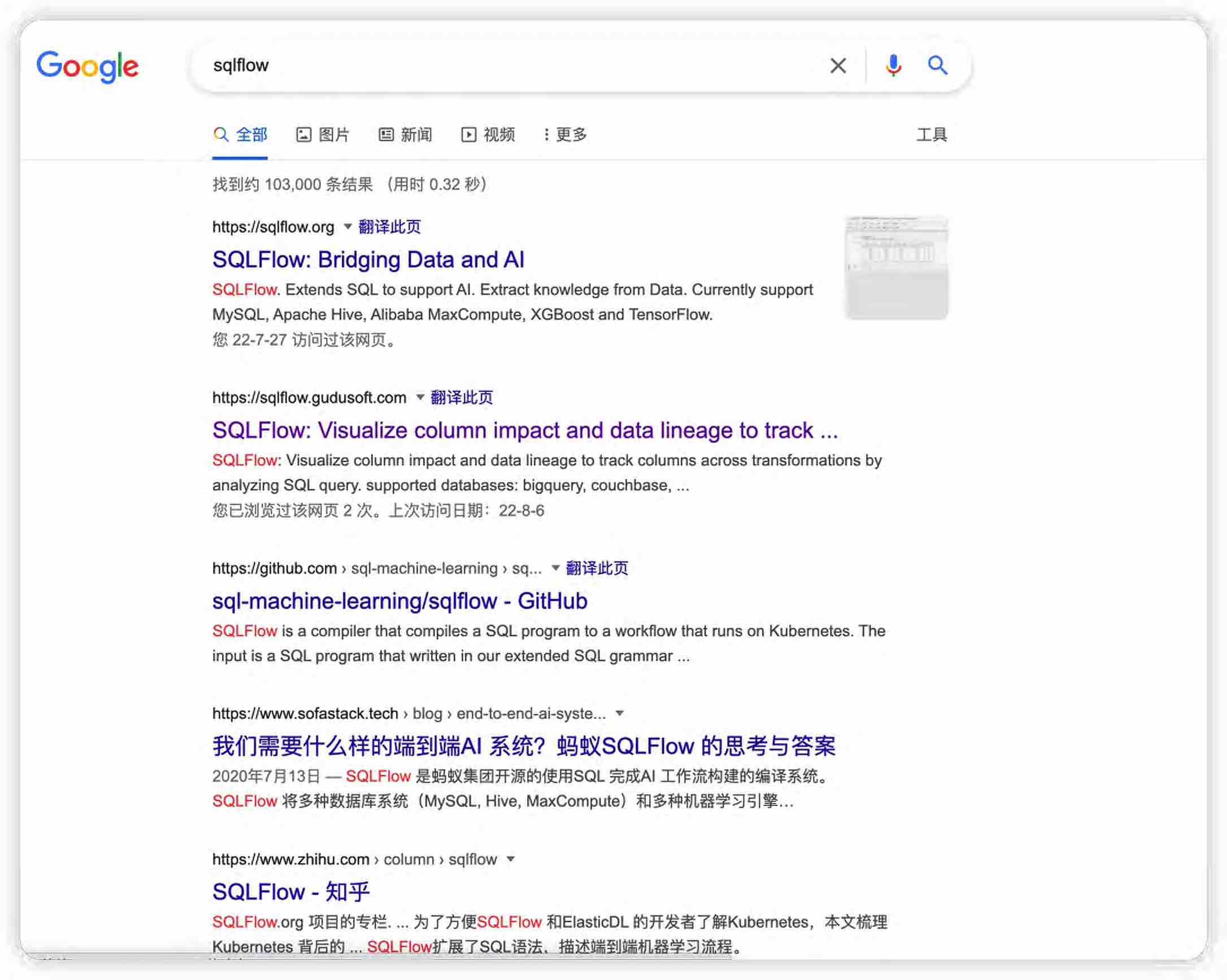 区块链技术seo优化案例